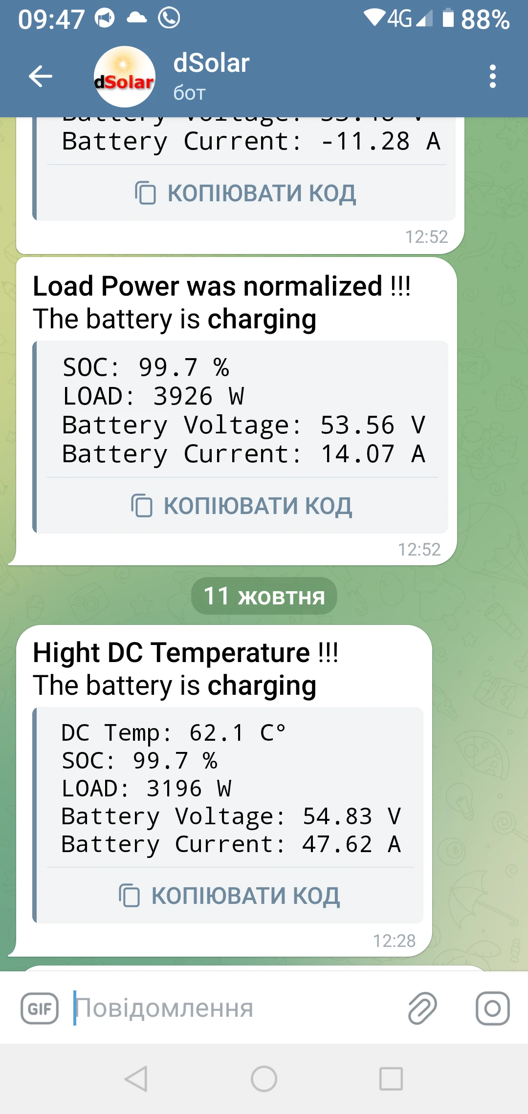 dSolar telegram