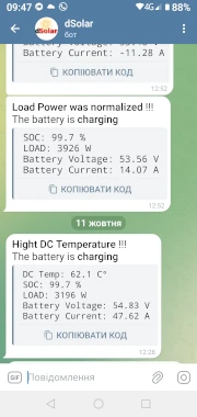 dSolar telegram