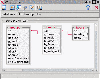 XSqlite - Main screenshot